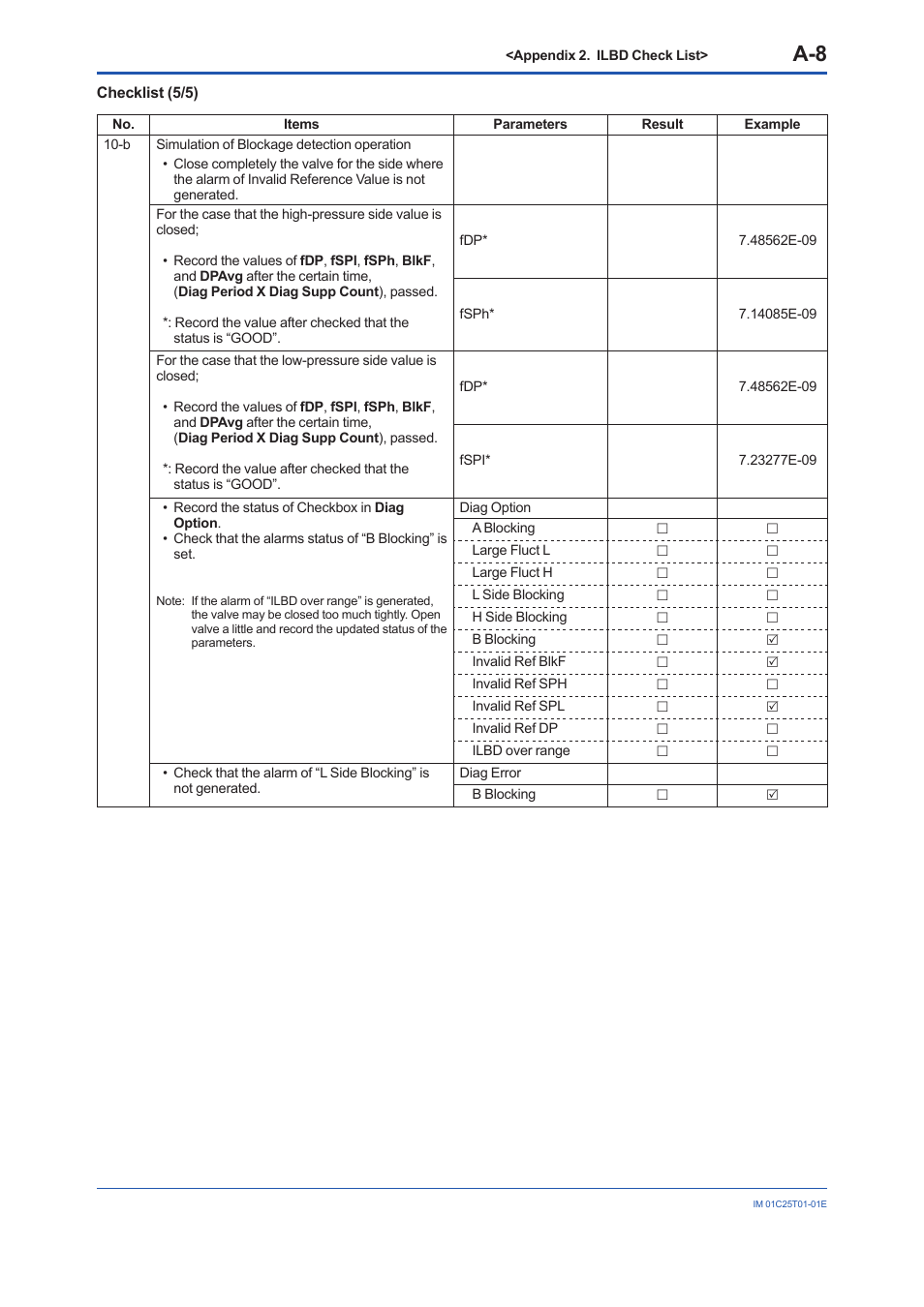 Yokogawa EJX440A User Manual | Page 74 / 76