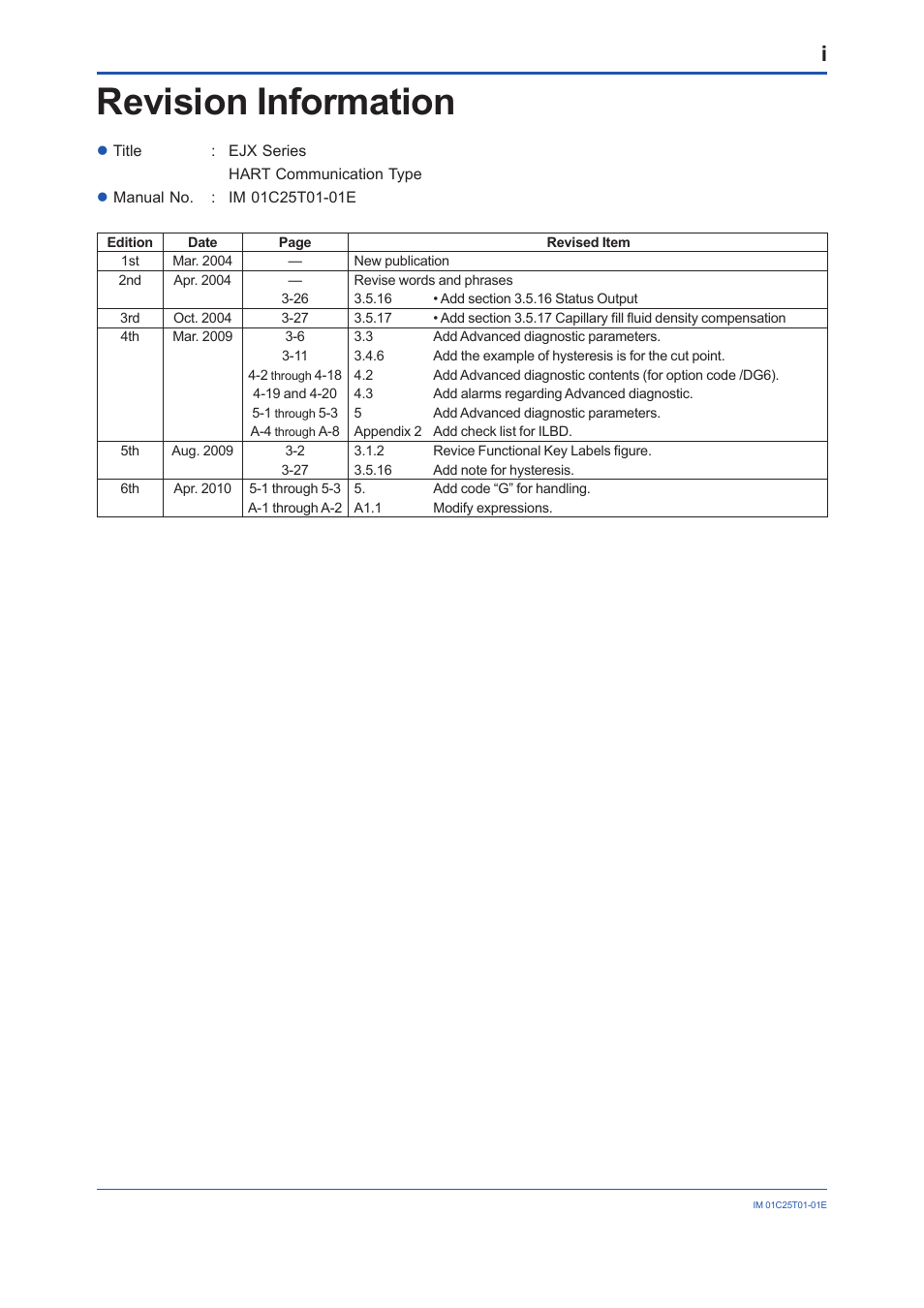 Revision information, Revson informaton | Yokogawa EJX440A User Manual | Page 75 / 76