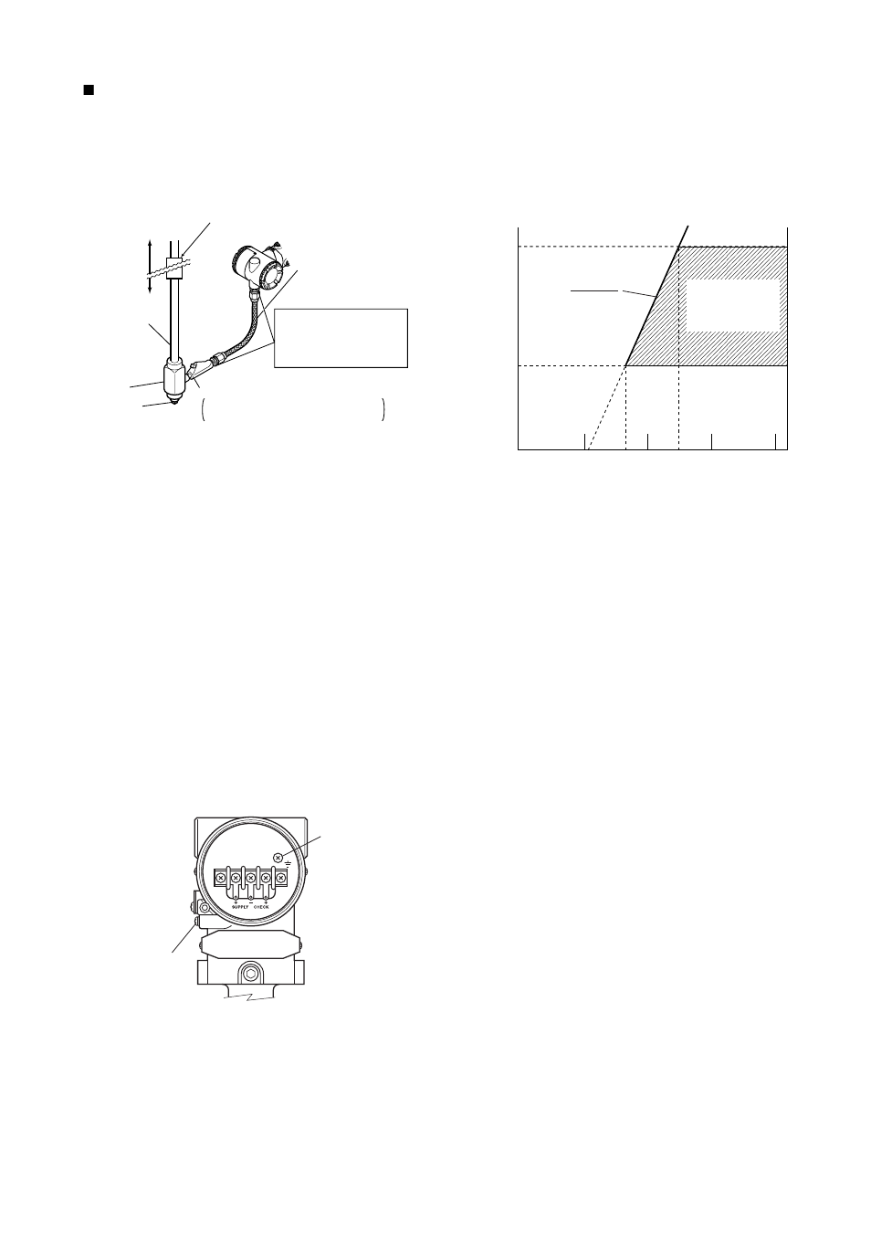 5 grounding, 6 power supply voltage and load resistance | Yokogawa EJA438 User Manual | Page 25 / 72
