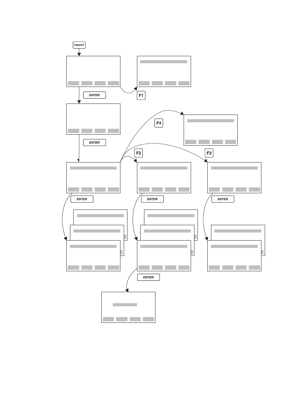 Yokogawa EJA438 User Manual | Page 32 / 72