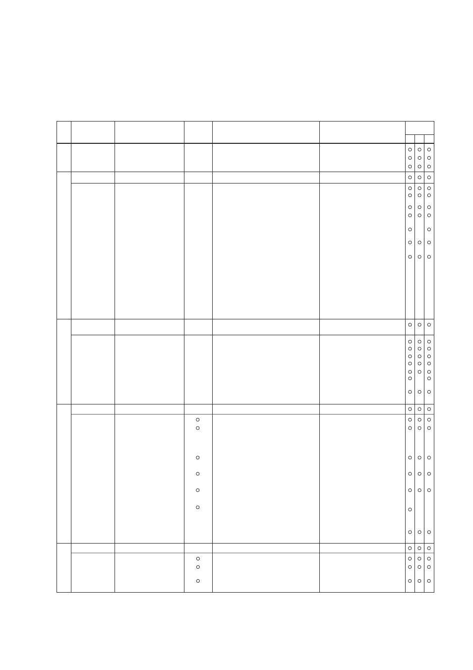 3 setting parameters using the bt200, 1 parameter summary | Yokogawa EJA438 User Manual | Page 33 / 72
