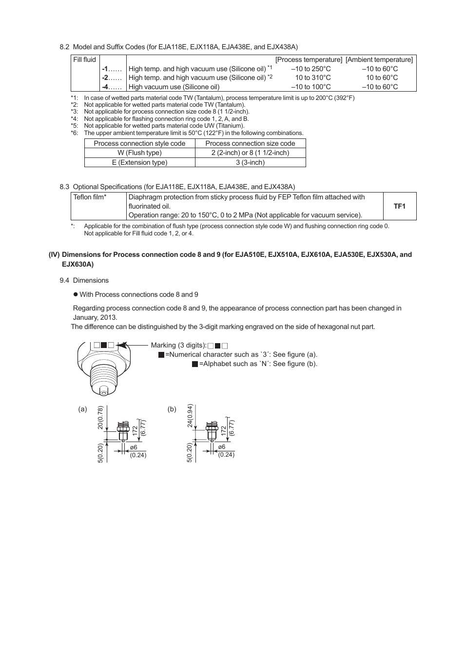 Yokogawa EJX438A User Manual | Page 10 / 10