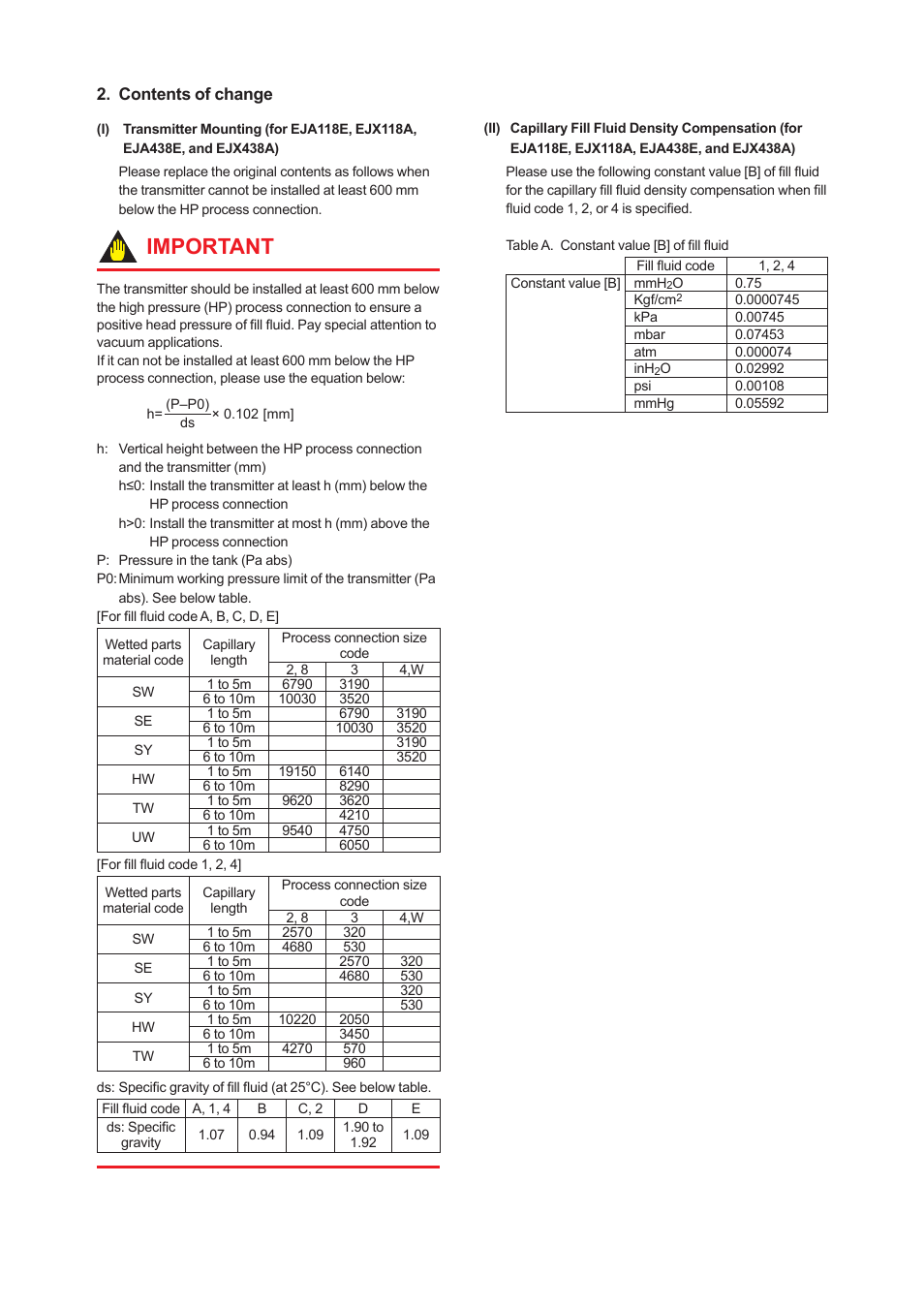 Important | Yokogawa EJX438A User Manual | Page 8 / 10