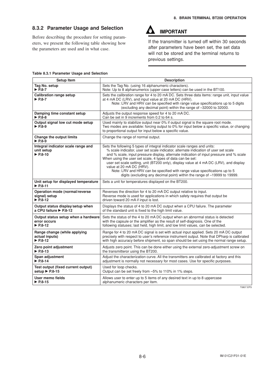 2 parameter usage and selection, Parameter usage and selection -6, Important | Yokogawa EJA530A User Manual | Page 37 / 67