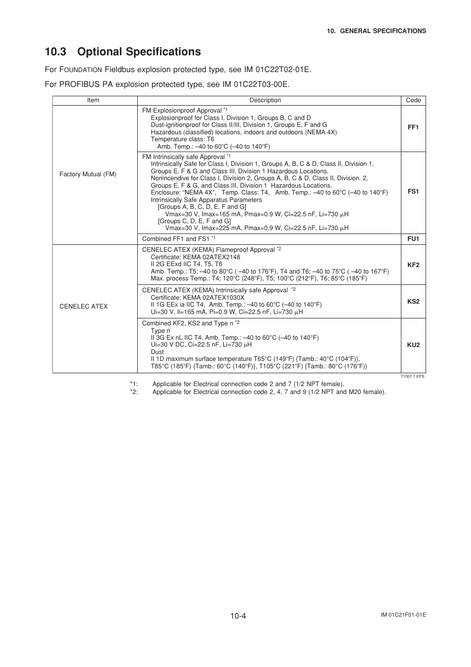 3 optional specifications, 3 optional specifications -4, For f | Yokogawa EJA530A User Manual | Page 60 / 67