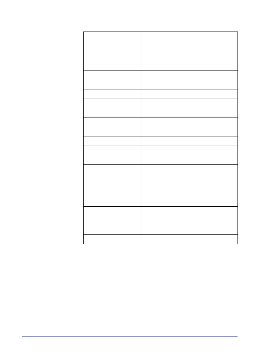 Pcl resident fonts, Pcl resident fonts -5 | Xerox FreeFlow® Print Server version 6.0 User Manual | Page 63 / 112