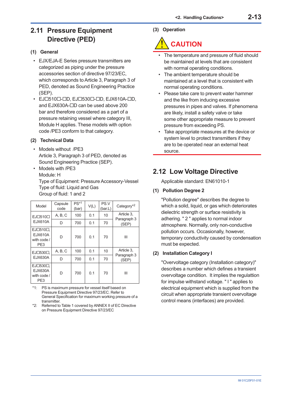 11 pressure equipment directive (ped), 12 low voltage directive, Pressure equipment directive (ped) -13 | Low voltage directive -13, Caution | Yokogawa EJA530E User Manual | Page 20 / 52