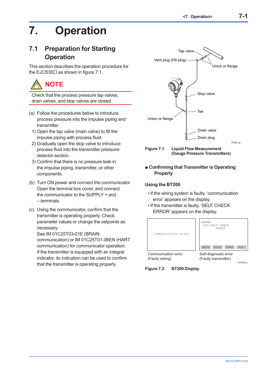 Operation, 1 preparation for starting operation, Operation -1 | Preparation for starting operation -1 | Yokogawa EJA530E User Manual | Page 29 / 52