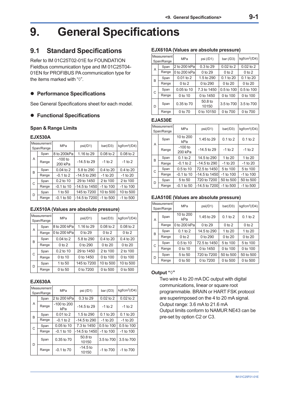 General specifications, 1 standard specifications, General specifications -1 | Standard specifications -1, Performance specifications, Functional specifications, See general specifications sheet for each model, Span & range limits ejx530a, Ejx510a (values are absolute pressure), Ejx630a | Yokogawa EJA530E User Manual | Page 41 / 52