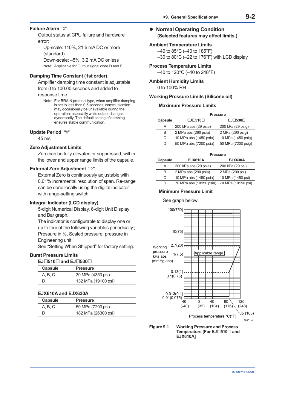 Yokogawa EJA530E User Manual | Page 42 / 52