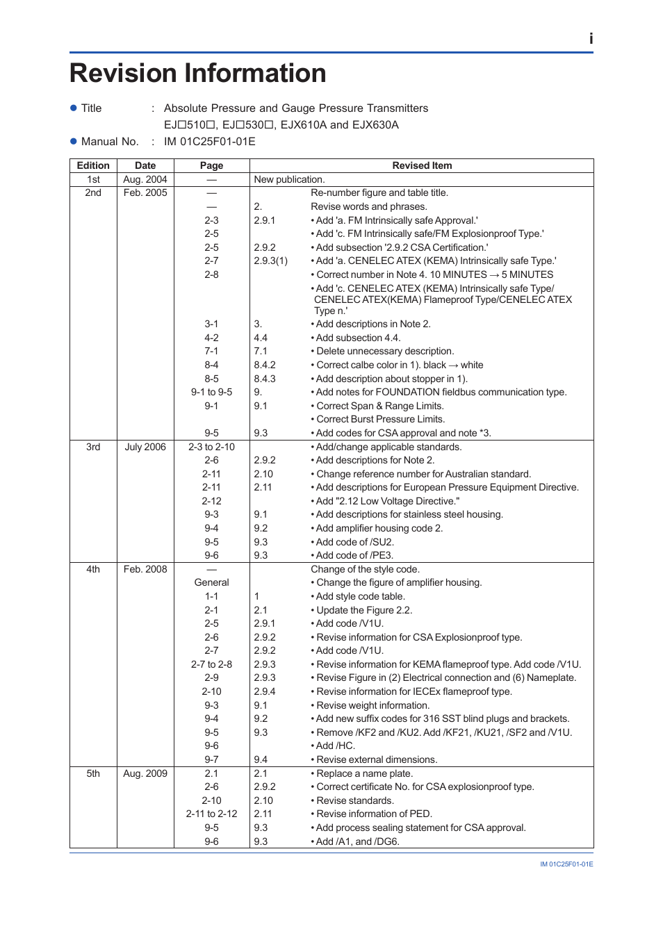 Revision information | Yokogawa EJA530E User Manual | Page 51 / 52