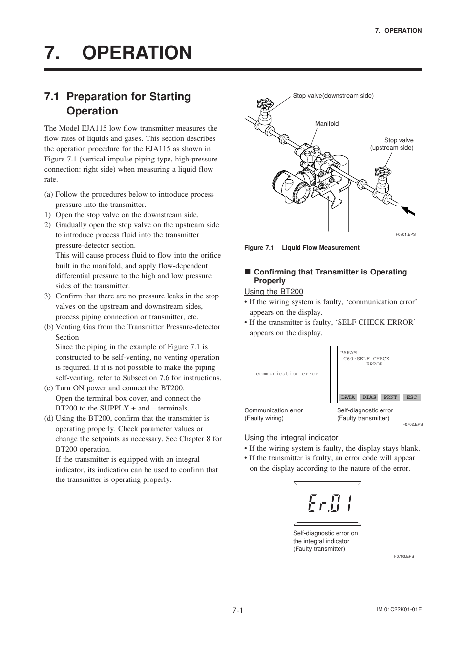 Operation, 1 preparation for starting operation, Operation -1 | Preparation for starting operation -1 | Yokogawa EJA115 User Manual | Page 31 / 85