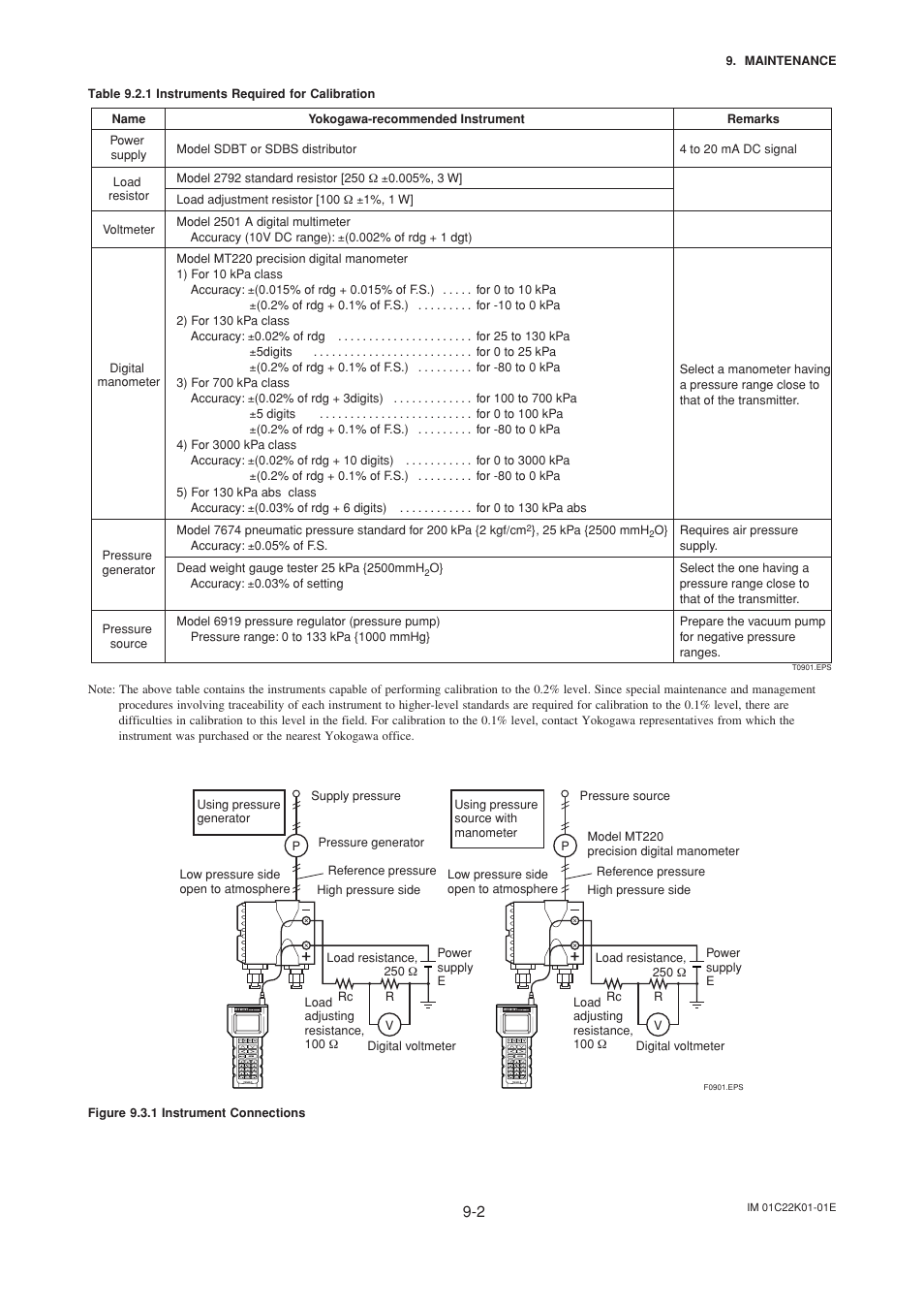 Replacing the integral indicator -3 | Yokogawa EJA115 User Manual | Page 58 / 85