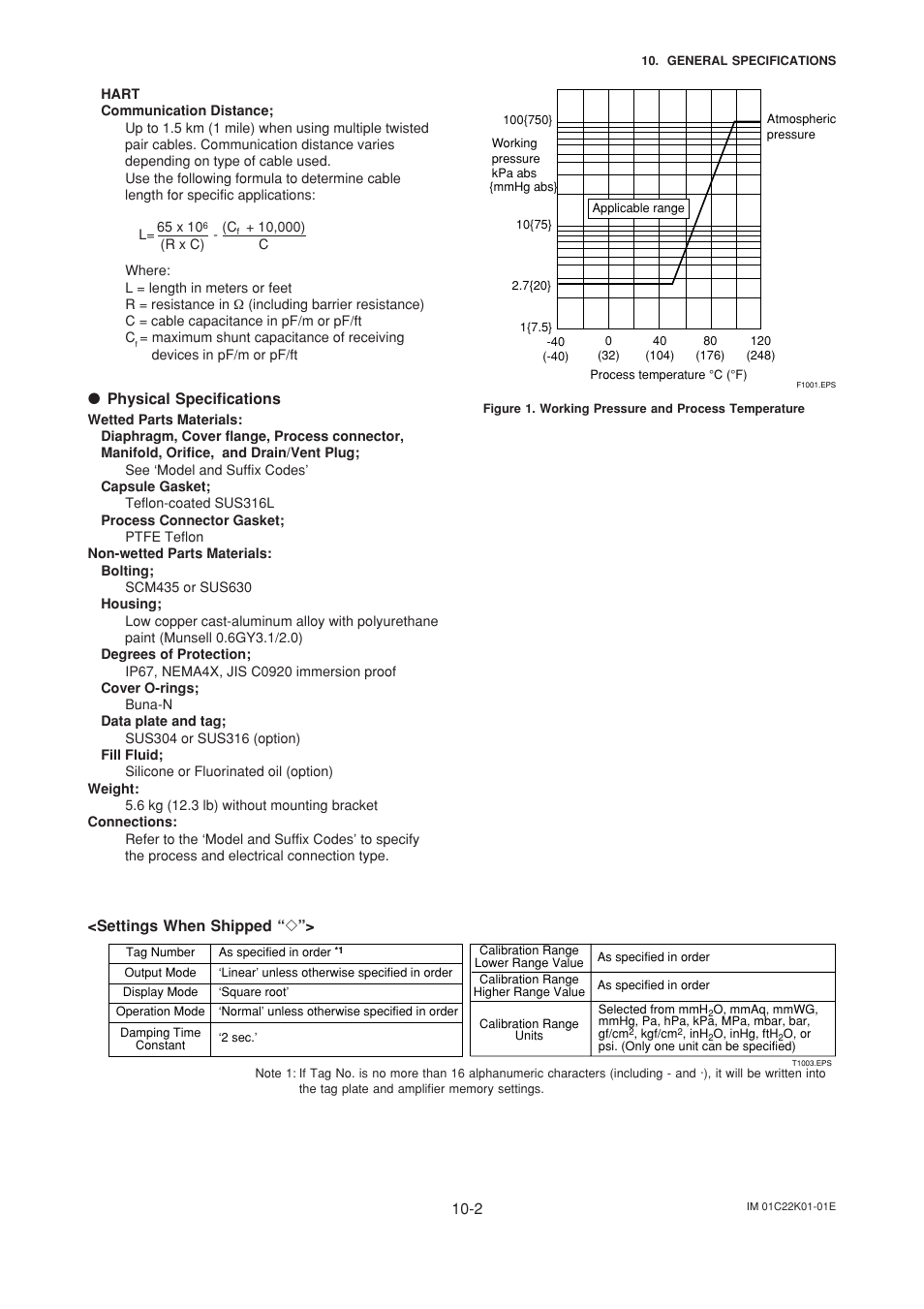 Physical specifications, Settings when shipped | Yokogawa EJA115 User Manual | Page 66 / 85