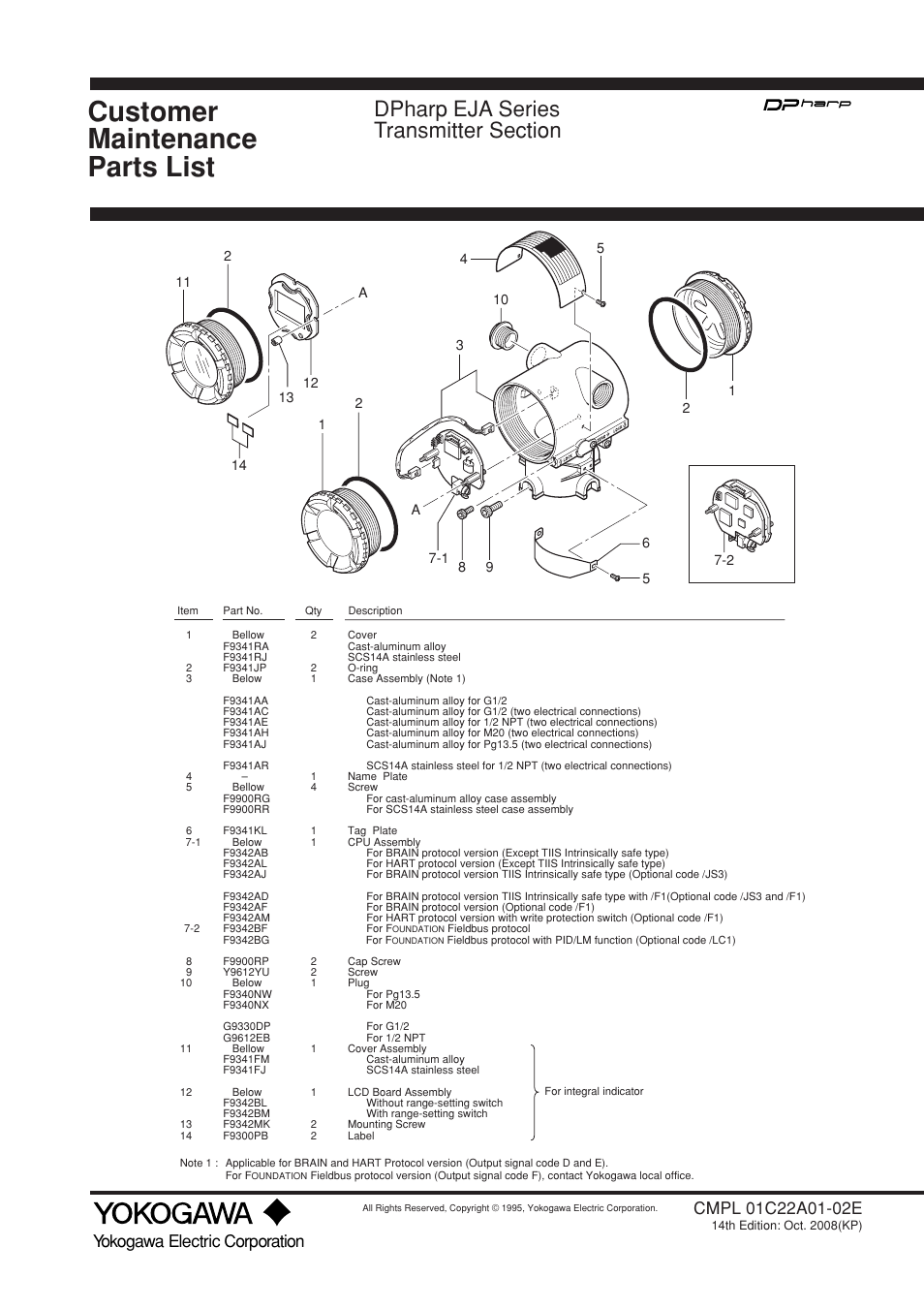 Customer maintenance parts list, Dpharp eja series transmitter section | Yokogawa EJA115 User Manual | Page 78 / 85