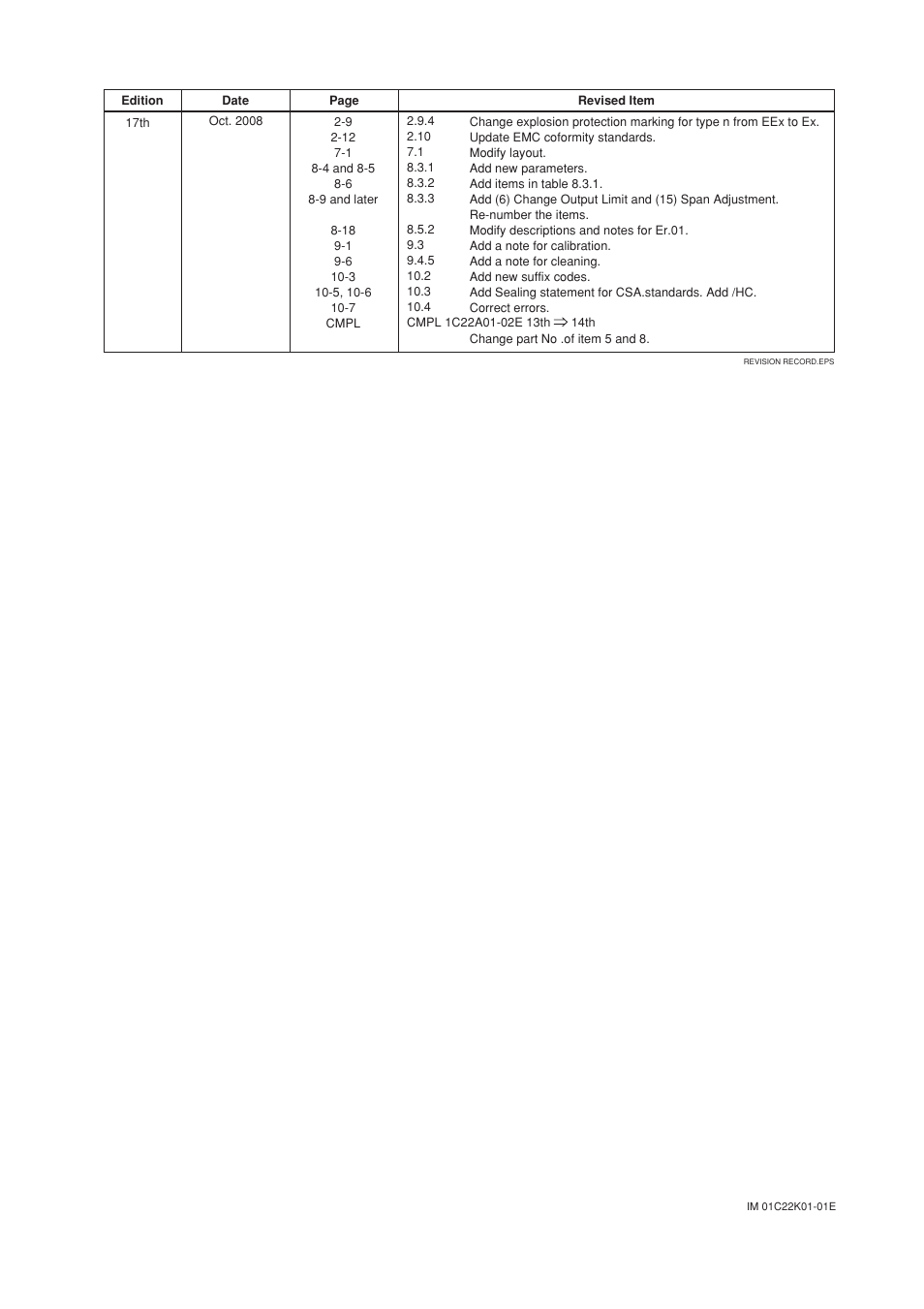 Yokogawa EJA115 User Manual | Page 85 / 85