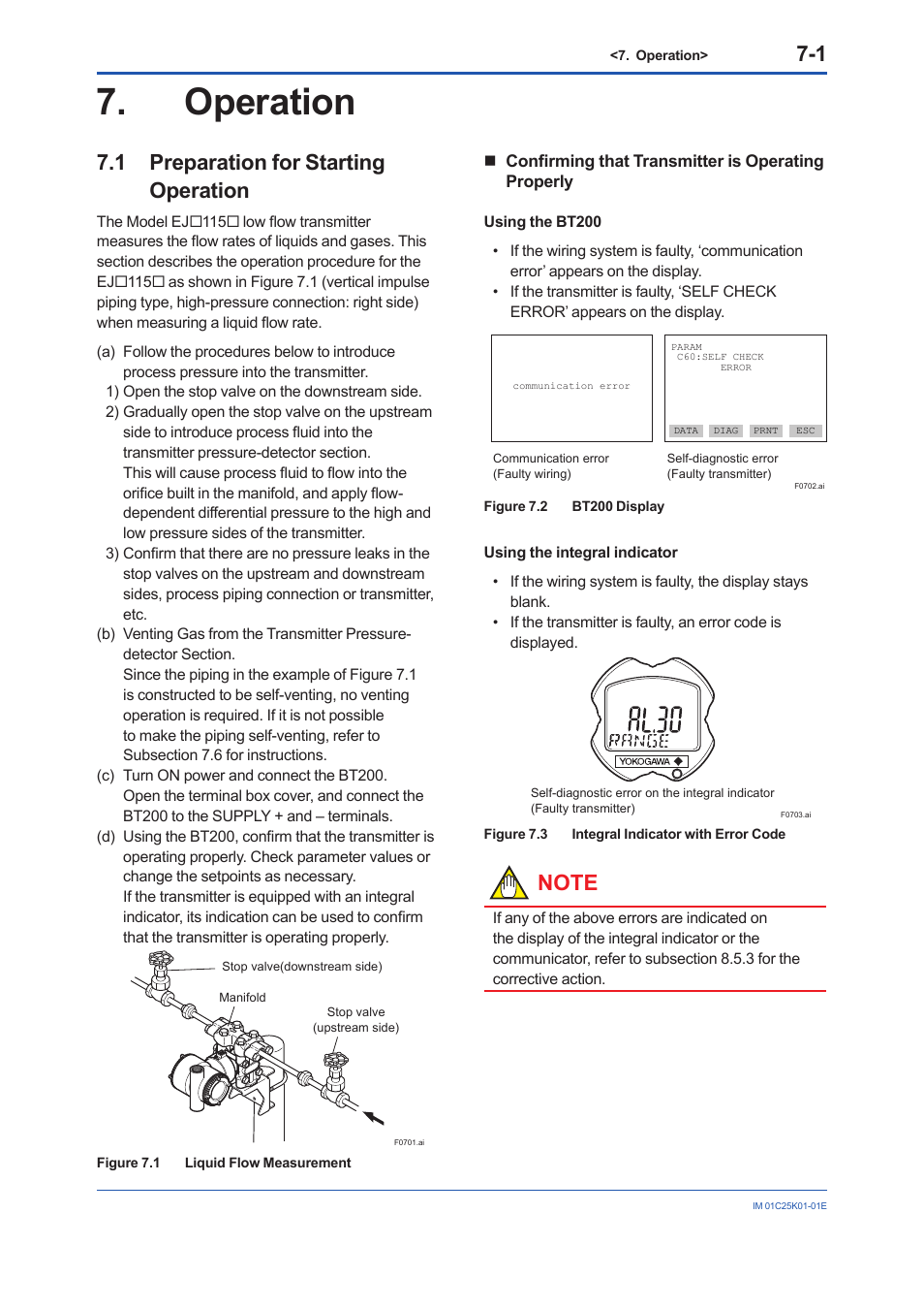 Operation, 1 preparation for starting operation, Operation -1 | Preparation for starting operation -1 | Yokogawa EJX115A User Manual | Page 31 / 55