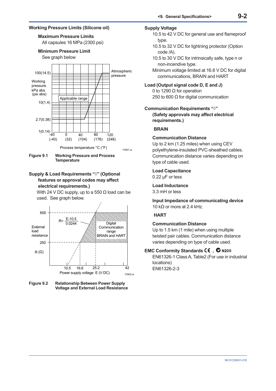 Yokogawa EJX115A User Manual | Page 48 / 55