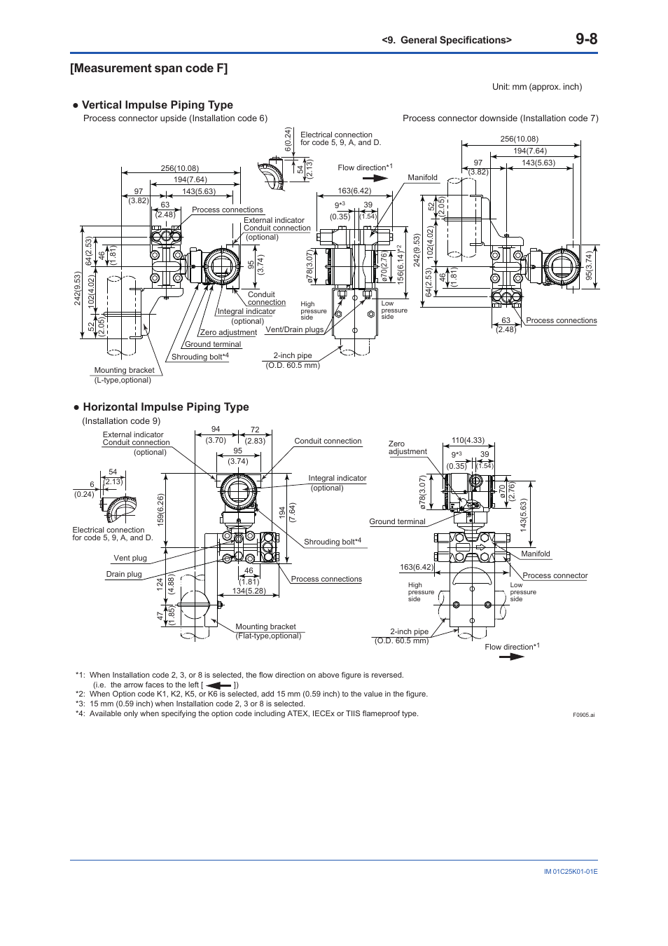 Measurement span code f, Measurement span code f] -8, Vertical impulse piping type | Horizontal impulse piping type | Yokogawa EJX115A User Manual | Page 54 / 55