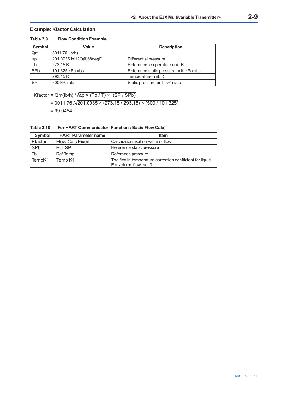 Yokogawa EJX930A User Manual | Page 17 / 83