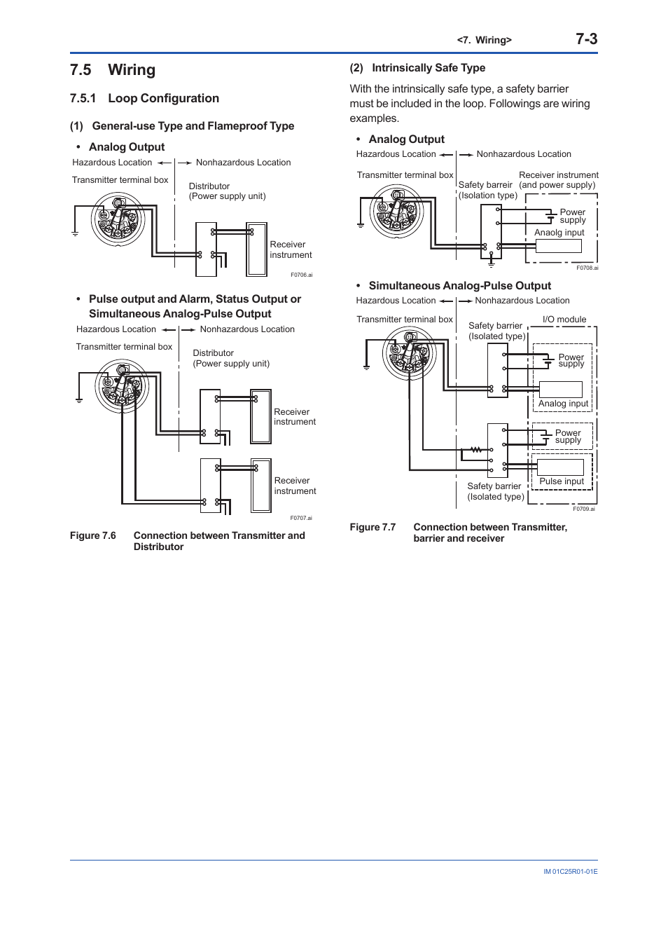 5 wiring, 1 loop configuration, Wiring -3 7.5.1 | Loop configuration -3, Simultaneous analog-pulse output, Wiring | Yokogawa EJX930A User Manual | Page 40 / 83