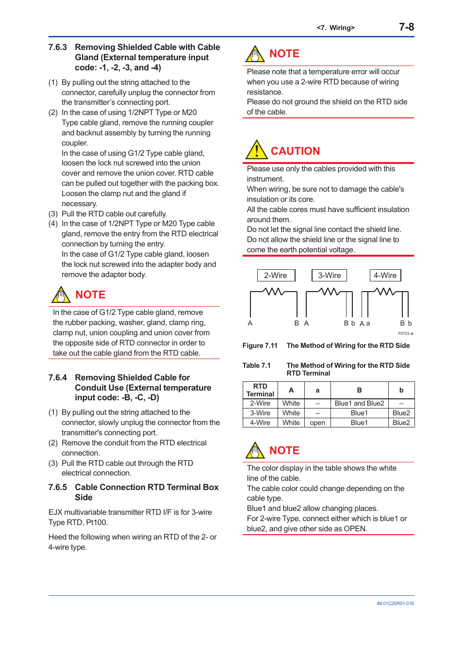 5 cable connection rtd terminal box side, Removing shielded cable with cable gland, Removing shielded cable for conduit use | External temperature input code: -b, -c, -d) -8, Cable connection rtd terminal box side -8, Caution | Yokogawa EJX930A User Manual | Page 45 / 83