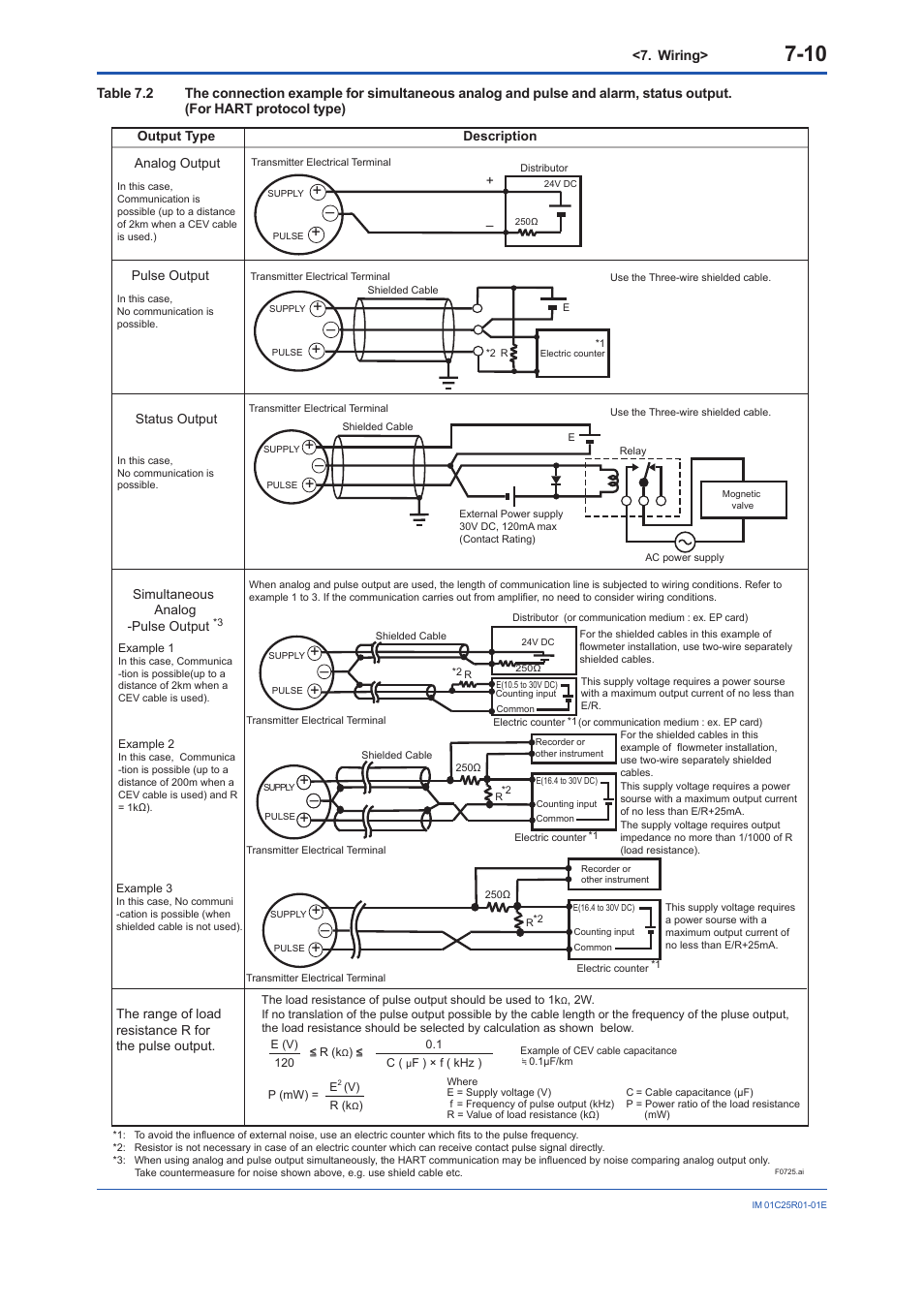 Yokogawa EJX930A User Manual | Page 47 / 83