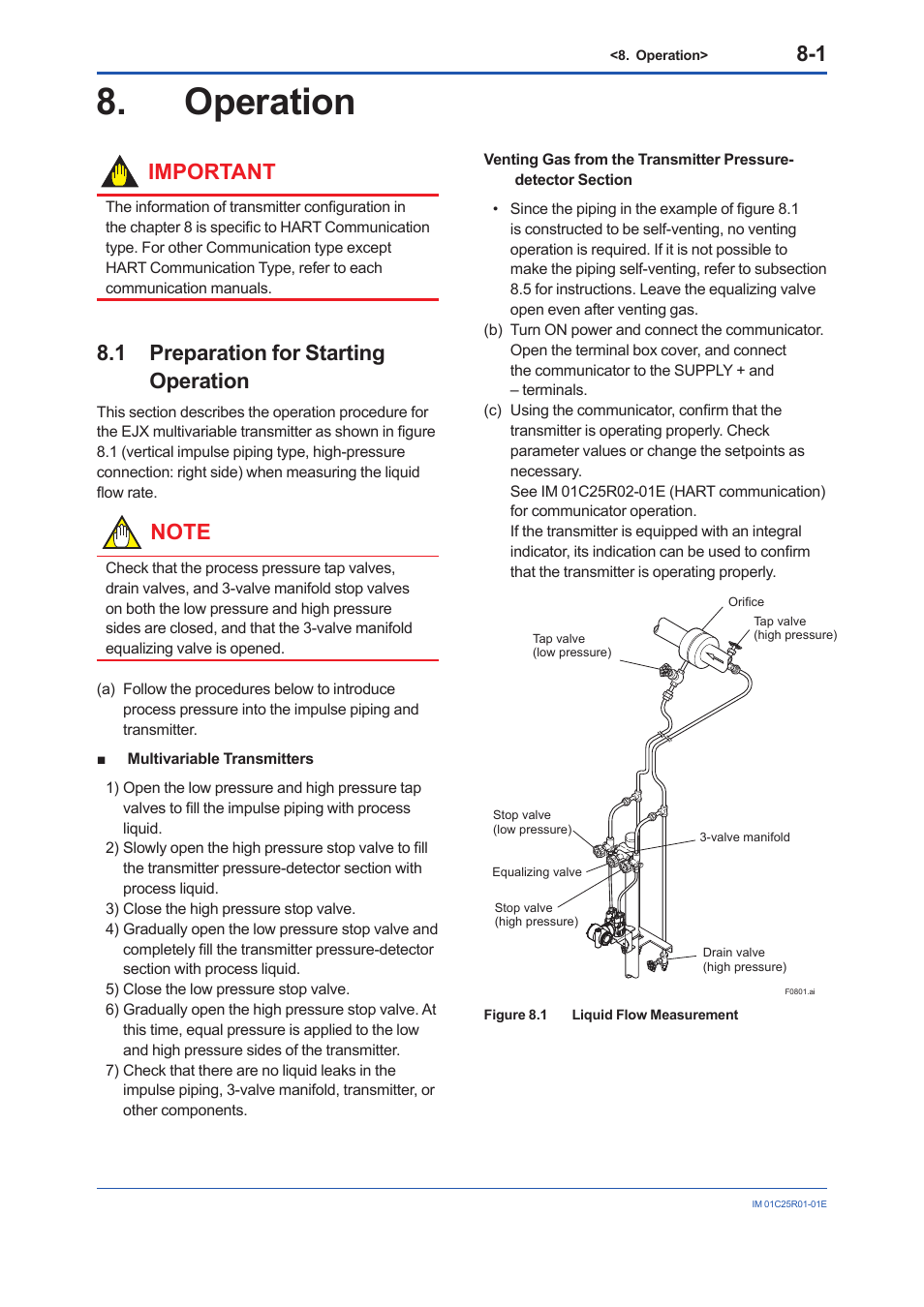 Operation, 1 preparation for starting operation, Operation -1 | Preparation for starting operation -1, Important | Yokogawa EJX930A User Manual | Page 48 / 83