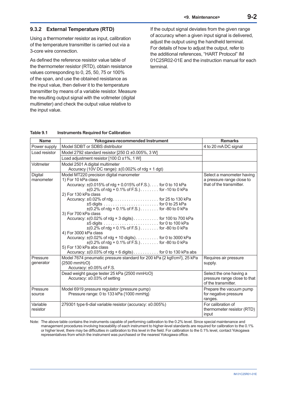 2 external temperature (rtd), External temperature (rtd) -2 | Yokogawa EJX930A User Manual | Page 54 / 83