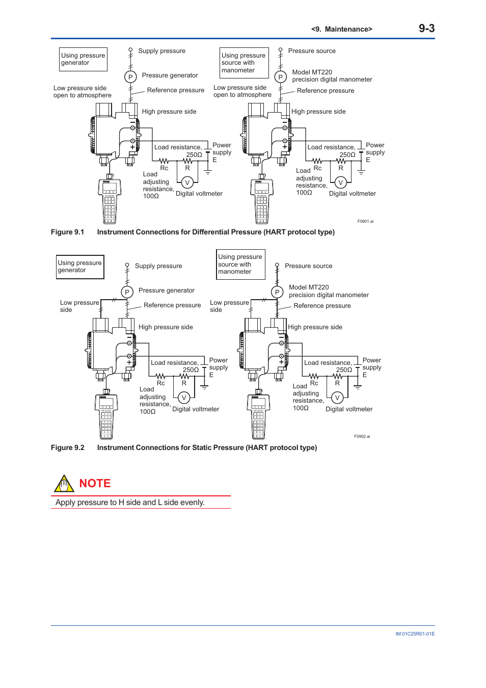 Apply pressure to h side and l side evenly | Yokogawa EJX930A User Manual | Page 55 / 83