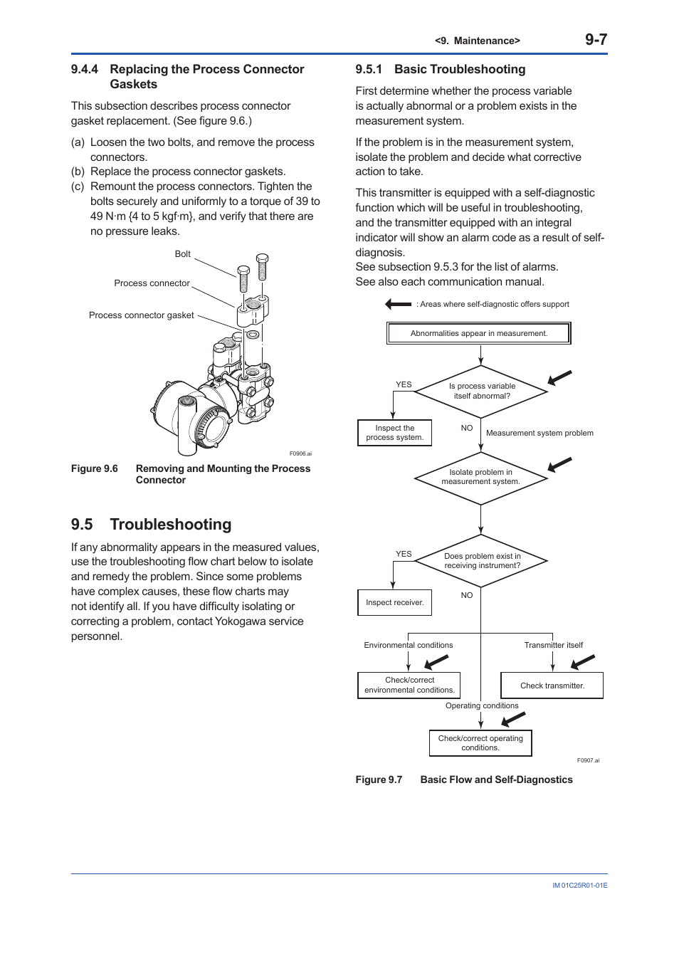 4 replacing the process connector gaskets, 5 troubleshooting, 1 basic troubleshooting | Replacing the process connector gaskets -7, Troubleshooting -7 9.5.1, Basic troubleshooting -7 | Yokogawa EJX930A User Manual | Page 59 / 83