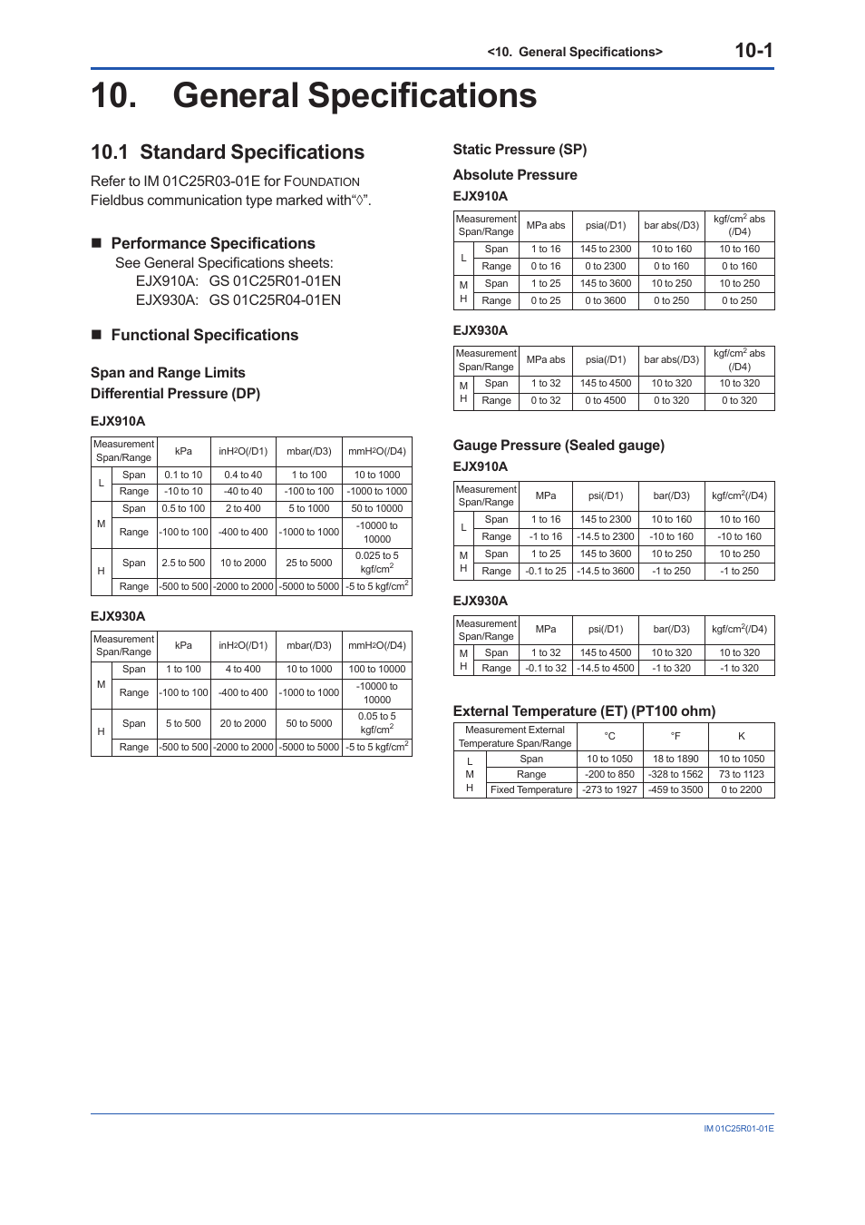 General specifications, 1 standard specifications, General specifications -1 | Standard specifications -1, Performance specifications, Functional specifications, Fieldbus communication type marked with, Span and range limits differential pressure (dp), Static pressure (sp) absolute pressure, Gauge pressure (sealed gauge) | Yokogawa EJX930A User Manual | Page 65 / 83