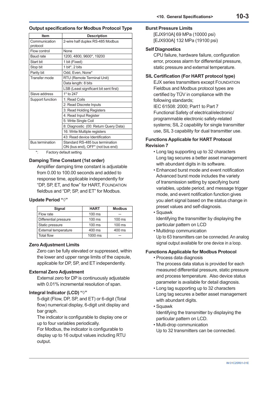 Yokogawa EJX930A User Manual | Page 67 / 83