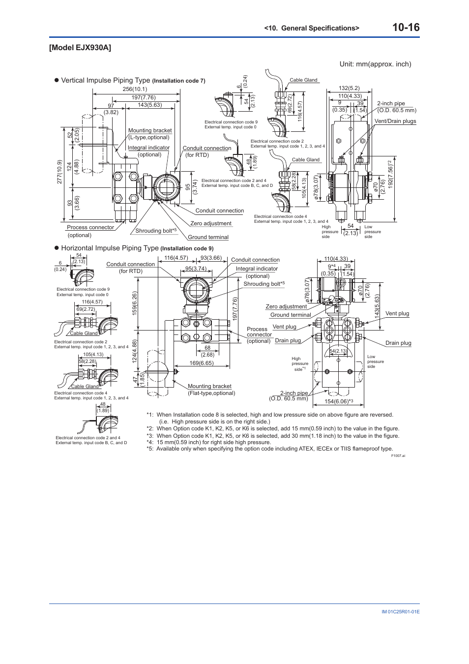 Model ejx930a, General specifications, Unit: mm(approx. inch) | Vertical impulse piping type, Horizontal impulse piping type | Yokogawa EJX930A User Manual | Page 80 / 83