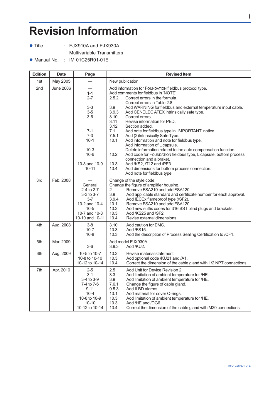 Revision information | Yokogawa EJX930A User Manual | Page 82 / 83