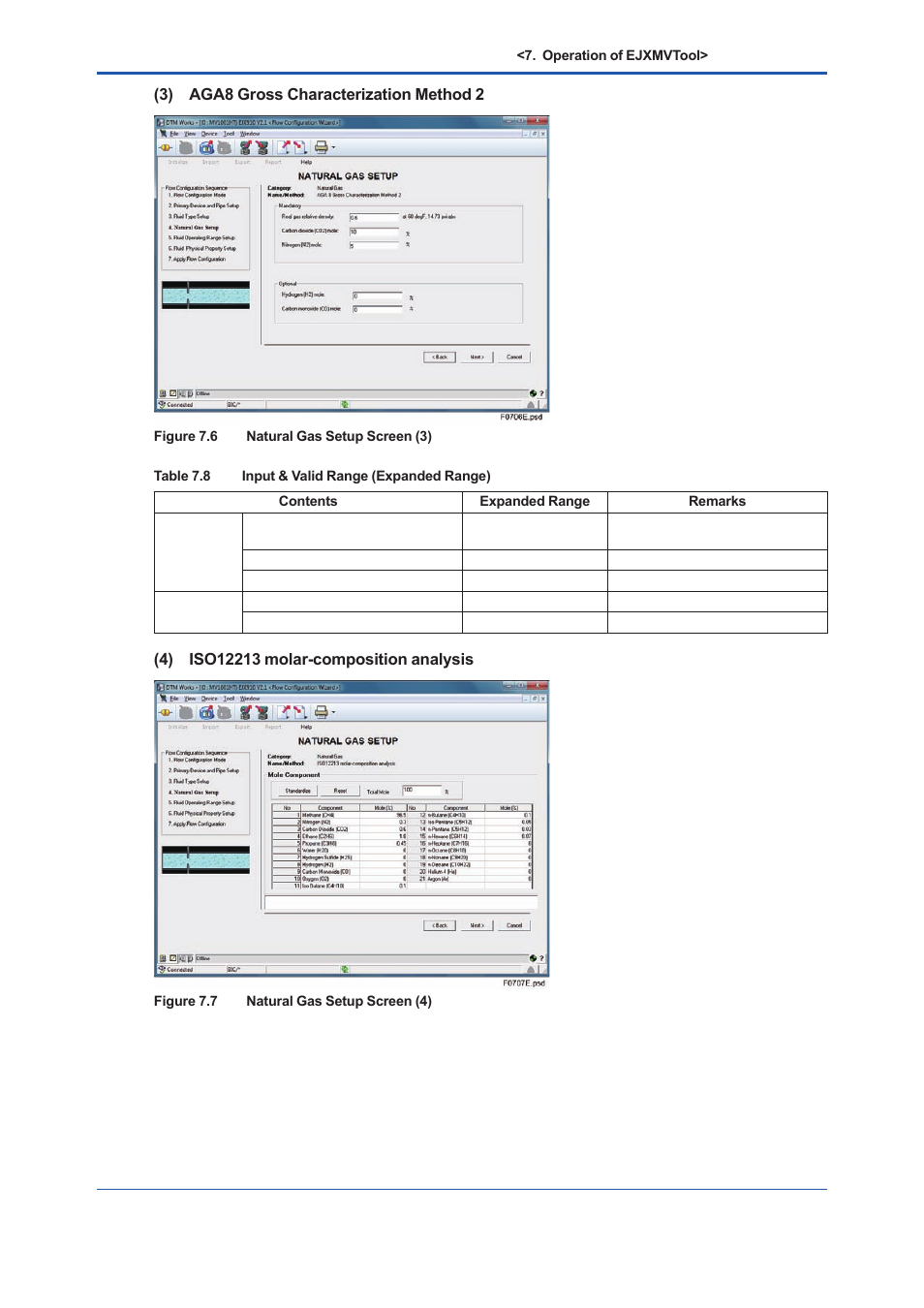 Yokogawa EJX930A User Manual | Page 102 / 163