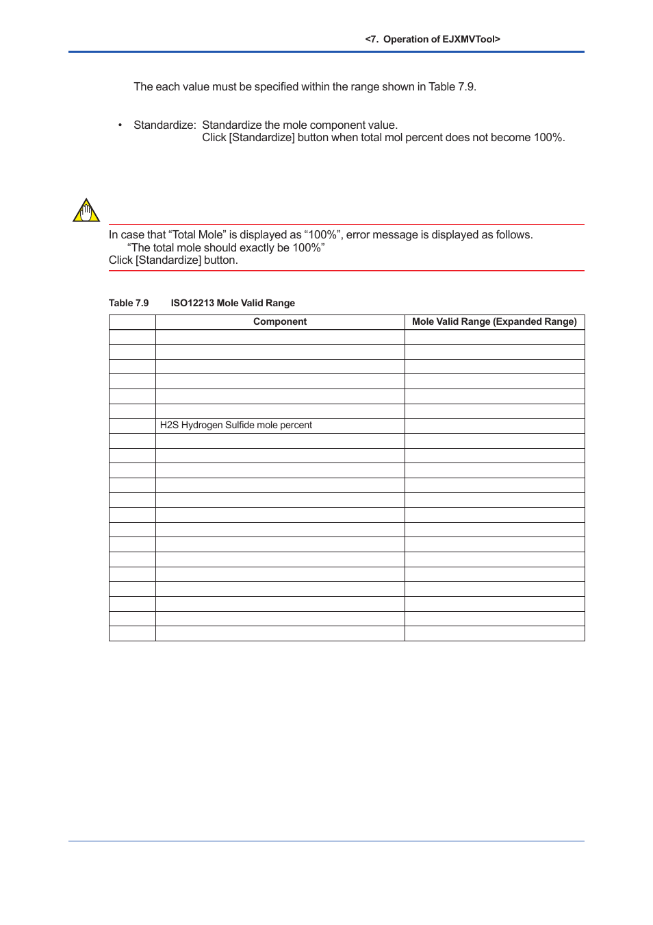 Yokogawa EJX930A User Manual | Page 103 / 163