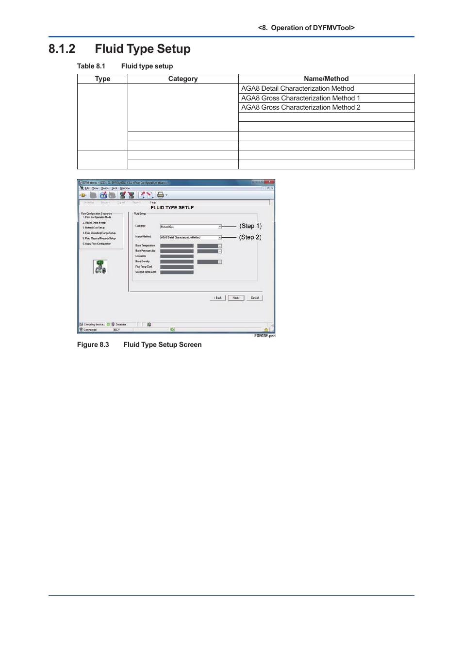 2 fluid type setup, Fluid type setup -3 | Yokogawa EJX930A User Manual | Page 119 / 163