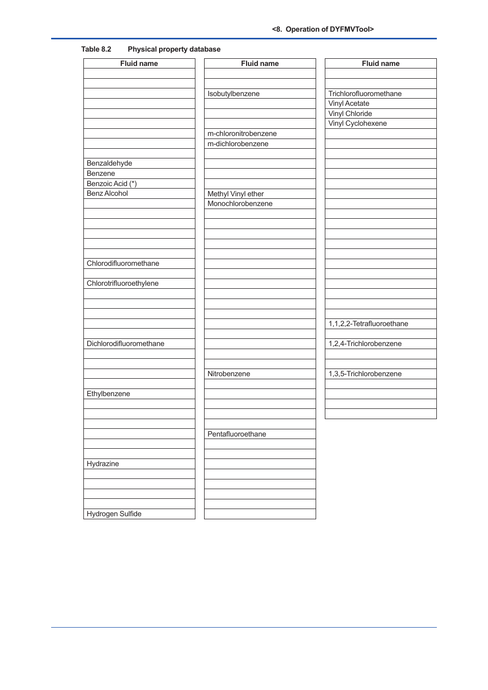 Yokogawa EJX930A User Manual | Page 121 / 163