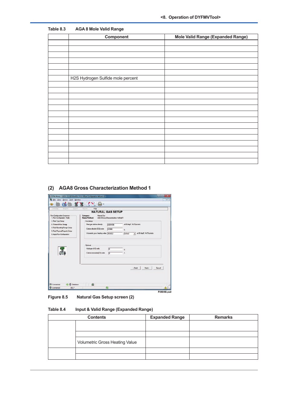 Yokogawa EJX930A User Manual | Page 123 / 163