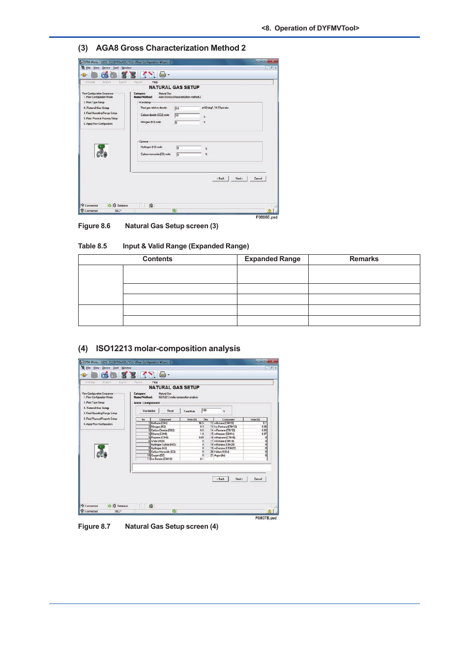 Yokogawa EJX930A User Manual | Page 124 / 163