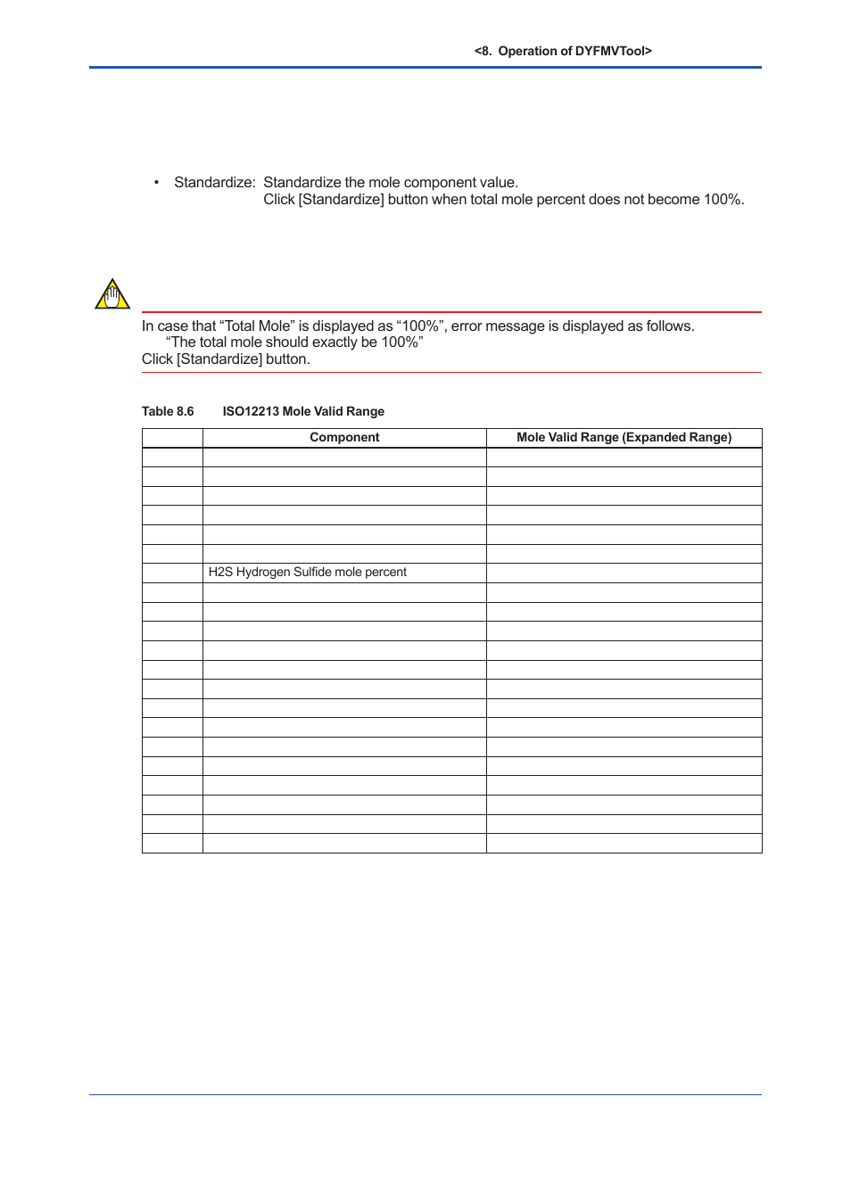 Yokogawa EJX930A User Manual | Page 125 / 163