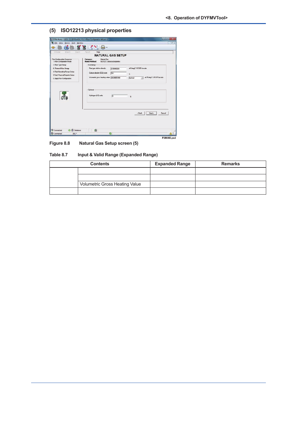 Yokogawa EJX930A User Manual | Page 126 / 163