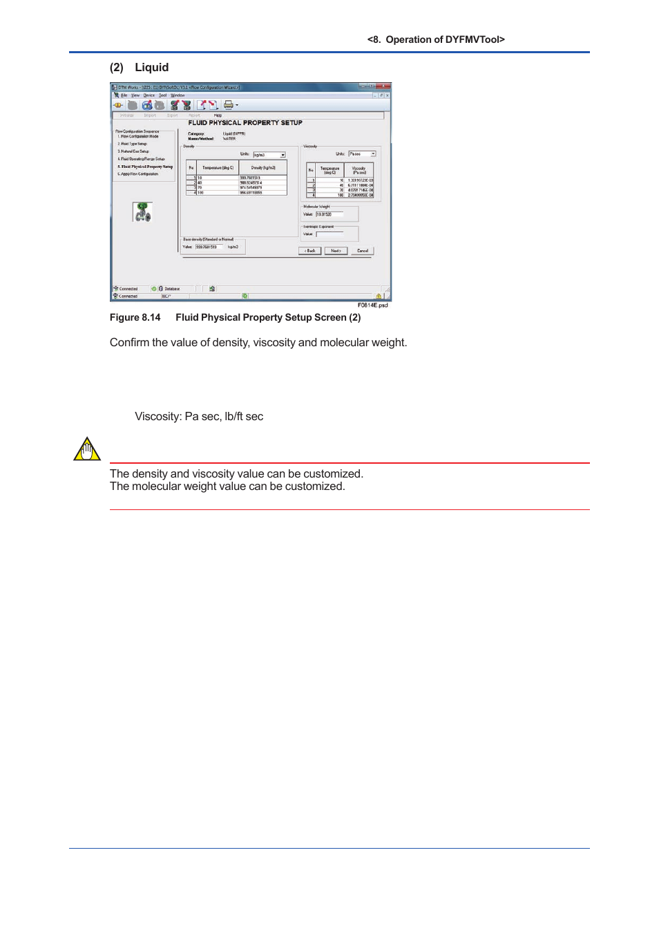 Yokogawa EJX930A User Manual | Page 130 / 163