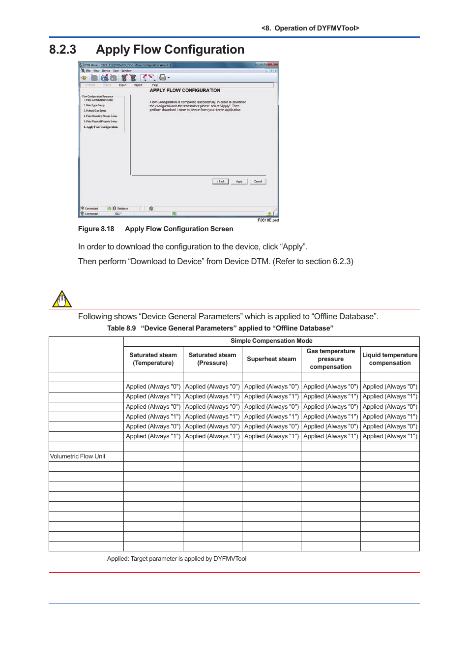 3 apply flow configuration, Apply flow configuration -18 | Yokogawa EJX930A User Manual | Page 134 / 163