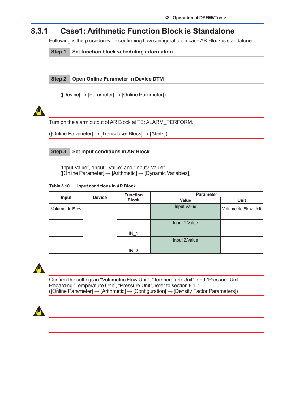 1 case1: arithmetic function block is standalone, Case1: arithmetic function block is standalone -20, Important | Yokogawa EJX930A User Manual | Page 136 / 163