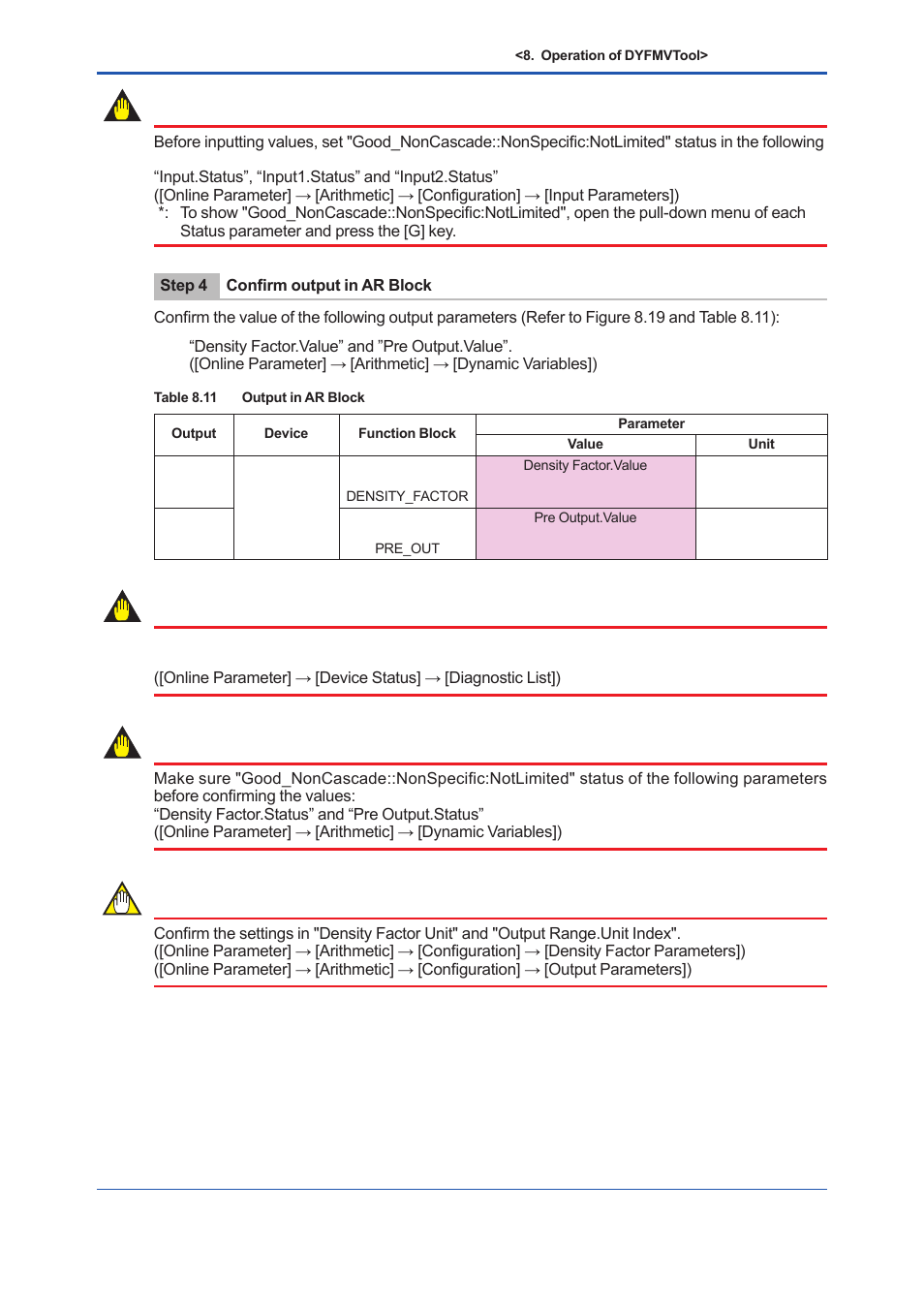 Important | Yokogawa EJX930A User Manual | Page 137 / 163