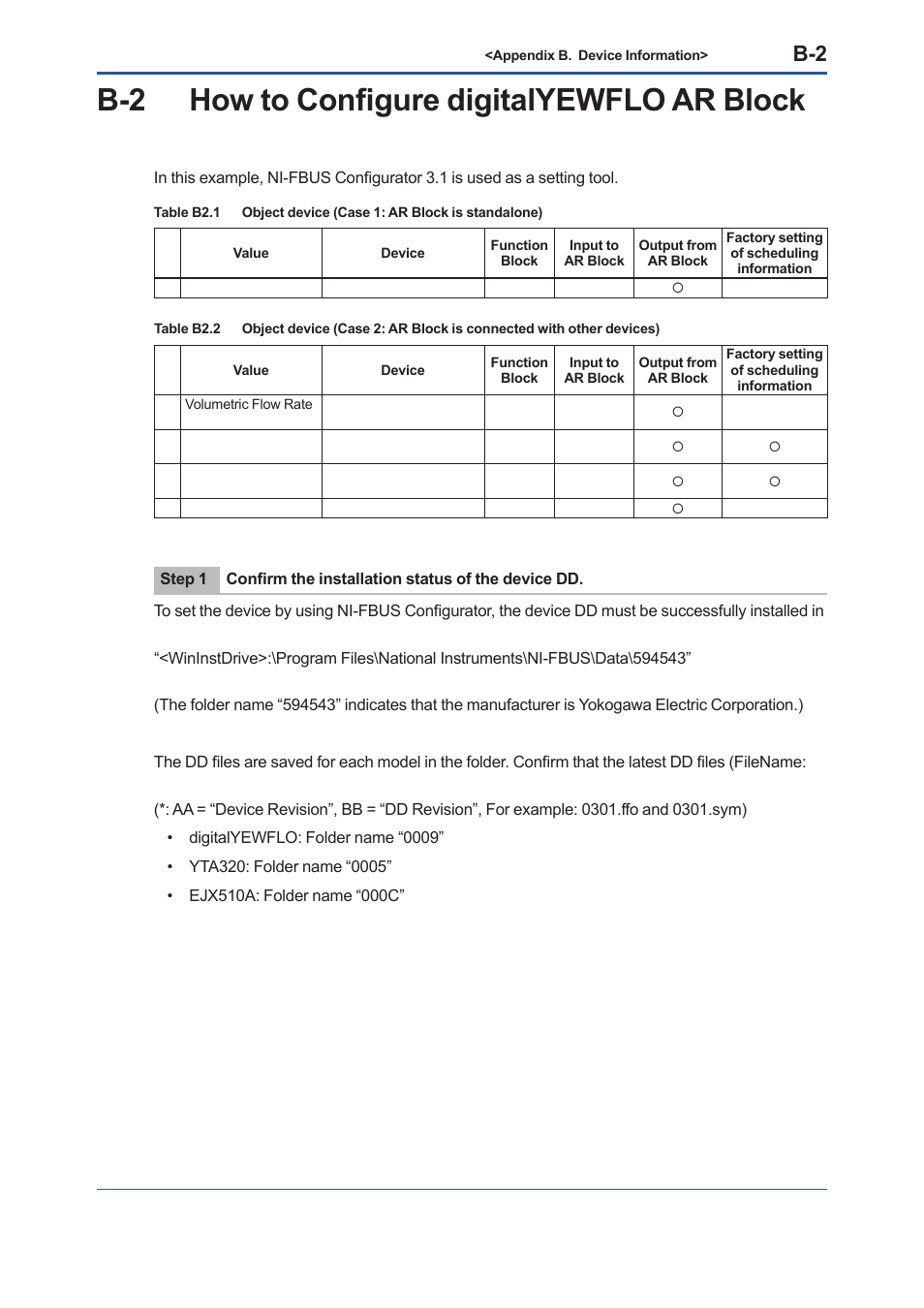 B-2 how to configure digitalyewflo ar block | Yokogawa EJX930A User Manual | Page 149 / 163