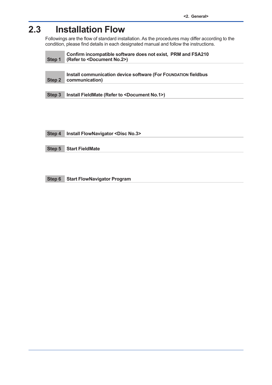 3 installation flow, Installation flow -4 | Yokogawa EJX930A User Manual | Page 15 / 163