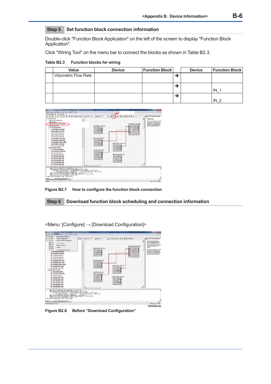 Yokogawa EJX930A User Manual | Page 153 / 163